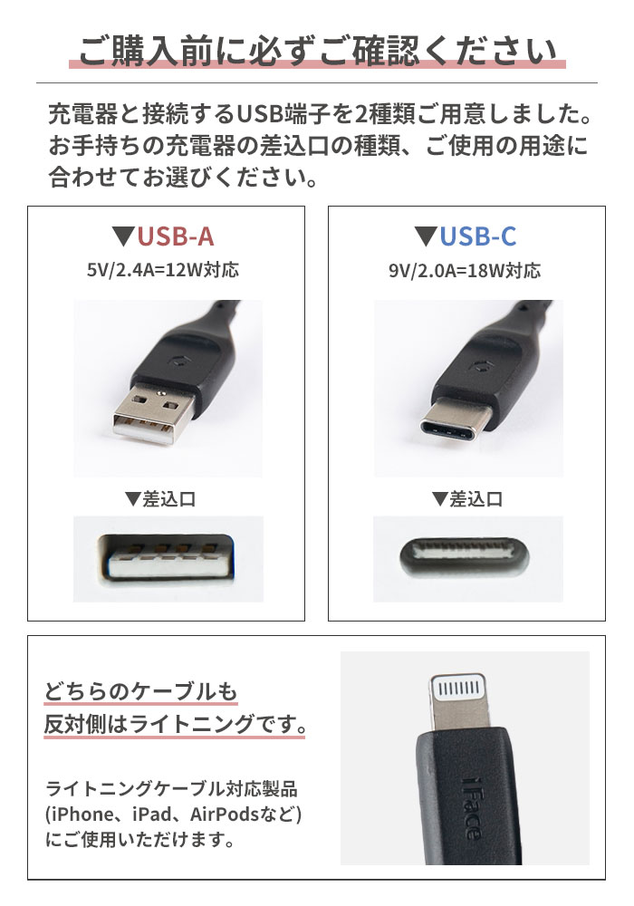 iFace」からiFaceケースにピッタリ！iPhone充電ケーブルが発売