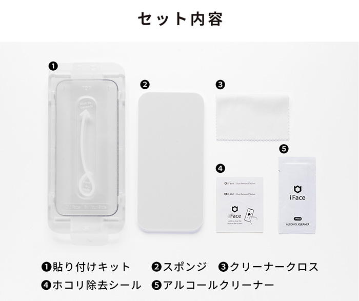 iFace-film