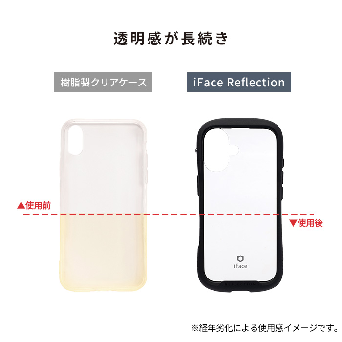 iFace Reflection 強化ガラスクリア スマホケース｜iFace公式