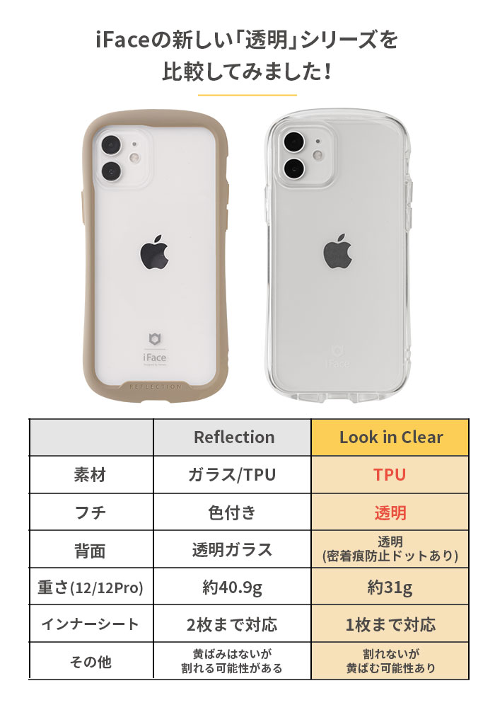 iFace IFACE LOOK IN CLEAR IP14 CLEAR CL… - その他