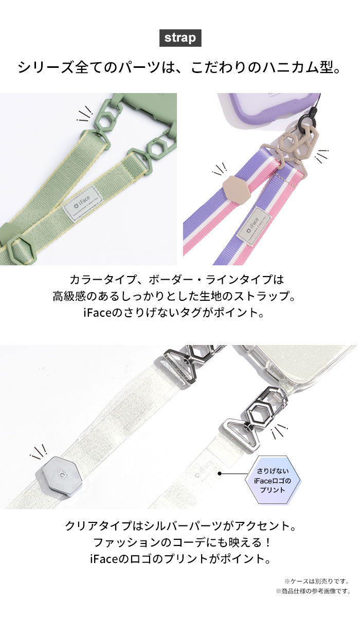 SETUP7｜FREDRIK PACKERS/限定モデル Multi SmartPhone Shoulder