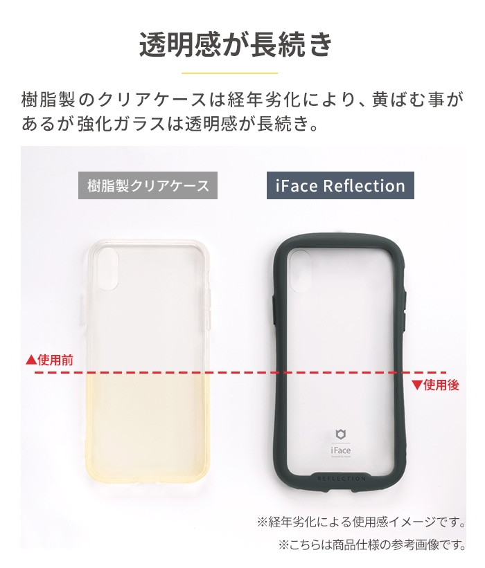 iFace Reflection NEO 強化ガラスクリア スマホケース｜iFace公式