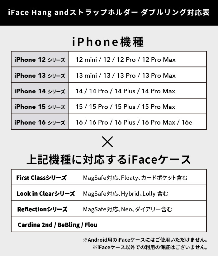 iface-strap