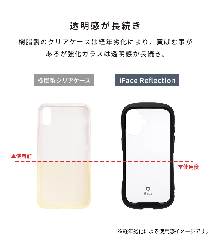 iFace Reflection 強化ガラスクリア スマホケース｜iFace公式